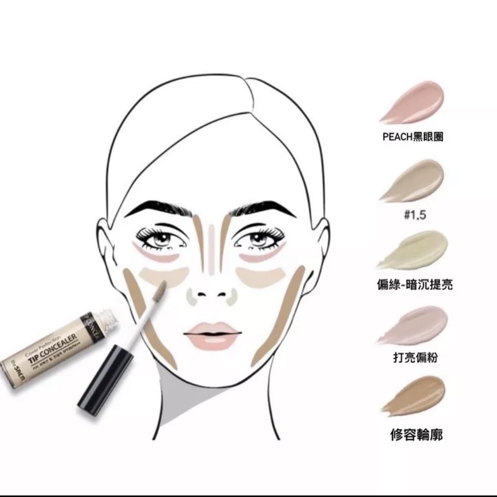 韓國🇰🇷 The saen 得鮮 遮瑕膏 遮瑕筆 遮瑕 遮瑕液 黑眼圈遮瑕-細節圖5