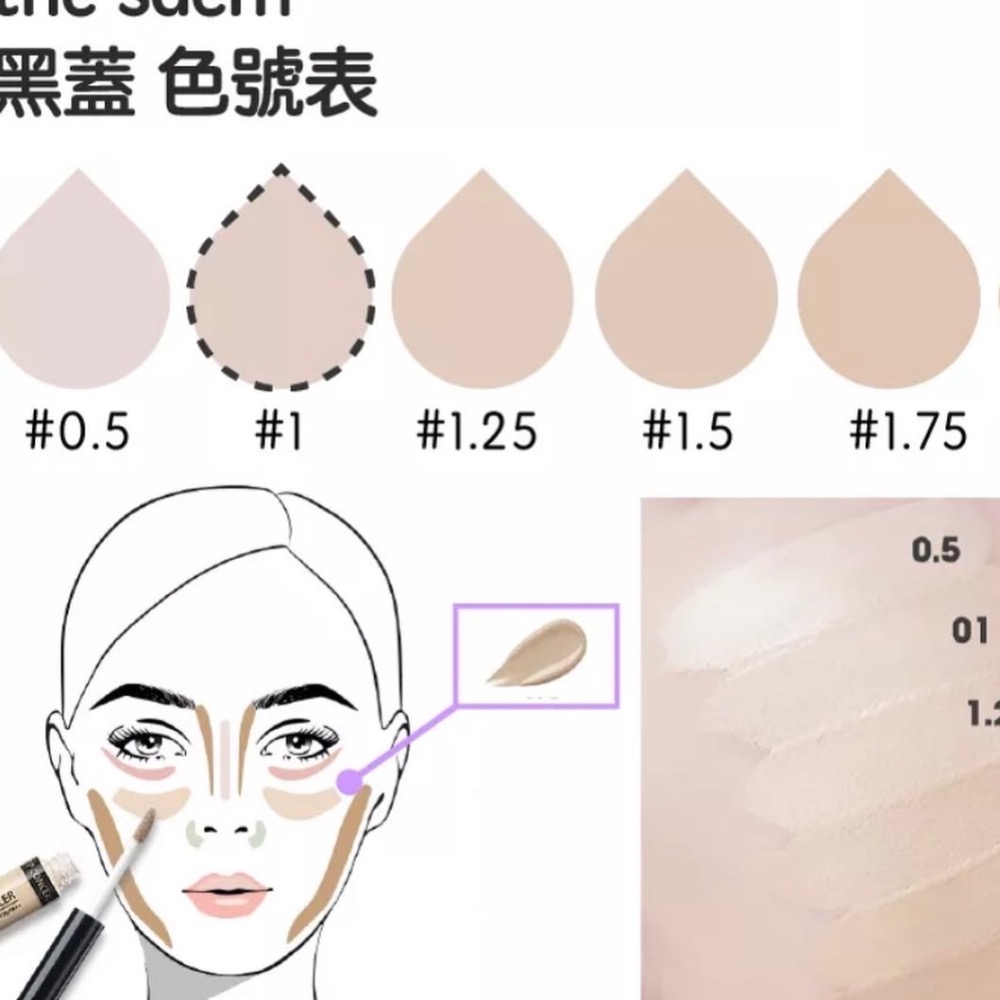 韓國🇰🇷 The saen 得鮮 遮瑕膏 遮瑕筆 遮瑕 遮瑕液 黑眼圈遮瑕-細節圖7