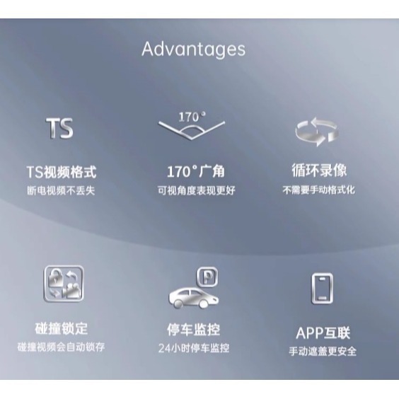現代HYUNDAI  前後雙鏡頭行車記錄器 4K高清 WIFI 行車紀錄器 支援手機互聯-細節圖3
