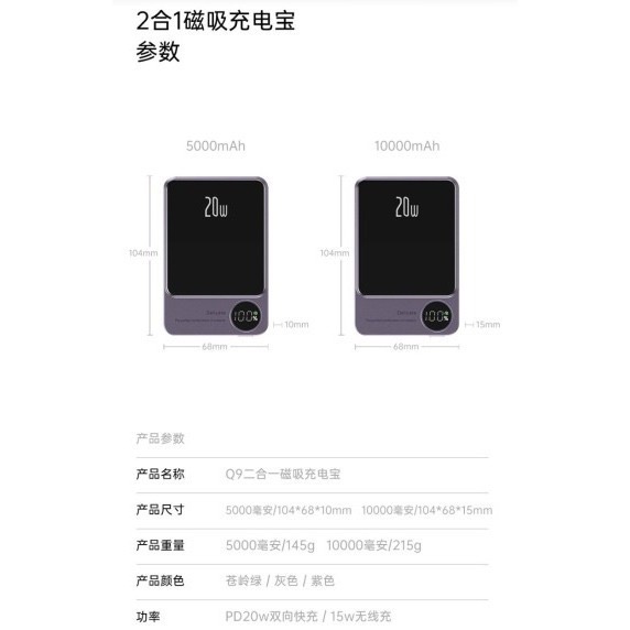 MagSafe 15W磁吸無線充 LED數顯 磁吸行動電源 PD 20W雙向快充  10000mAh大容量超薄機身-細節圖8