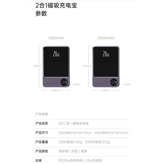 MagSafe 15W磁吸無線充 LED數顯 磁吸行動電源 PD 20W雙向快充  10000mAh大容量超薄機身-細節圖8