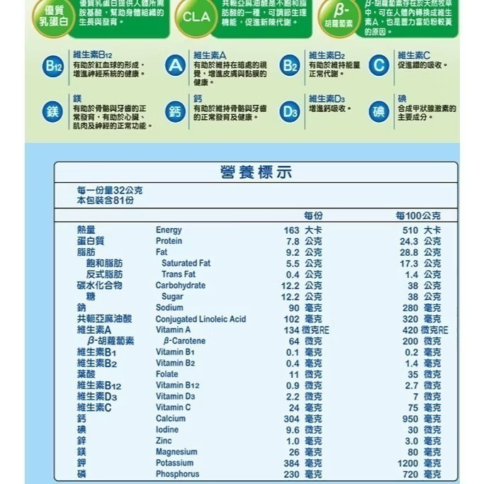 ￼速出 好市多 紐西蘭豐力富奶粉　 紐西蘭頂級純濃奶粉 2.6公斤(2028年3月)-細節圖4