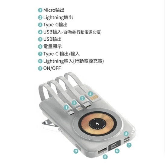 【NISDA】快充磁吸支架行動電源 10000mAh (BS-WL102)-細節圖4