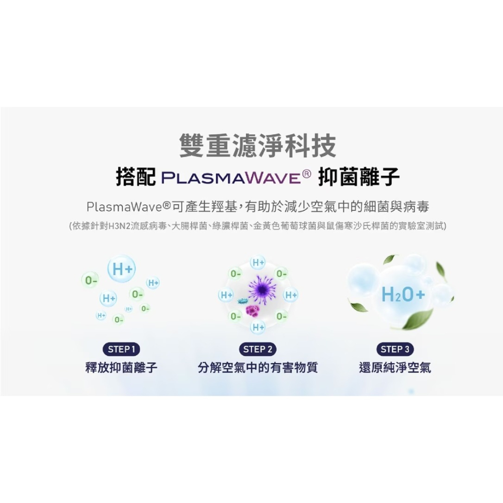 Winix 威小淨 Wi-Fi 智能空氣清淨機 T500 家用空氣清新機-細節圖6