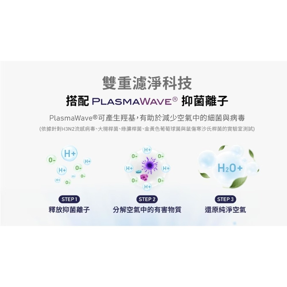 Winix 威小淨 Wi-Fi 智能空氣清淨機 T500 家用空氣清新機-細節圖6