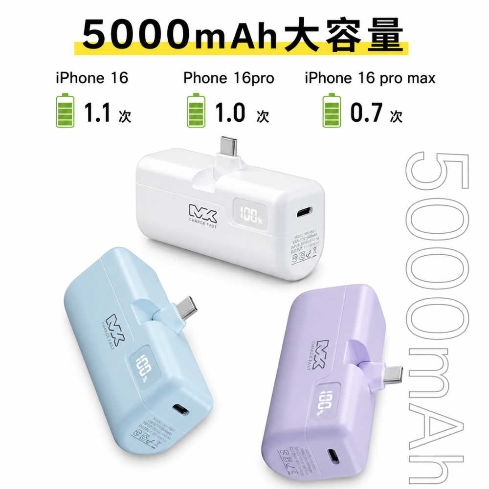 MEGA KING 5000 PD直插式摺疊口袋行動電源(TypeC) 白-細節圖5