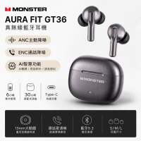 MONSTER AURA FIT GT36 真無線藍牙耳機