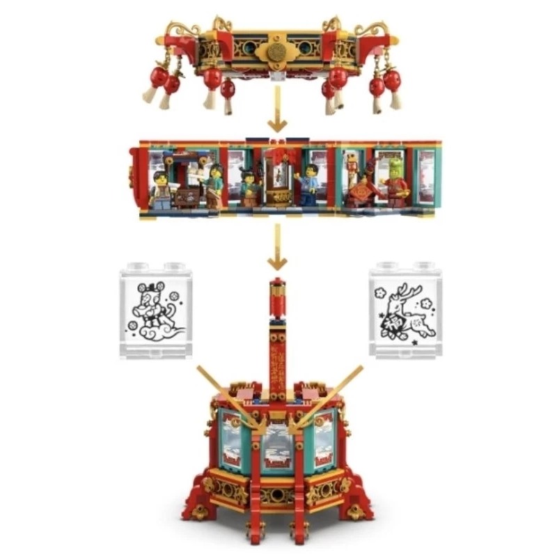 送樂高紅包袋【Meta Toy】LEGO樂高 季節系列 80116 Chinese Festivals 福來運轉燈-細節圖3