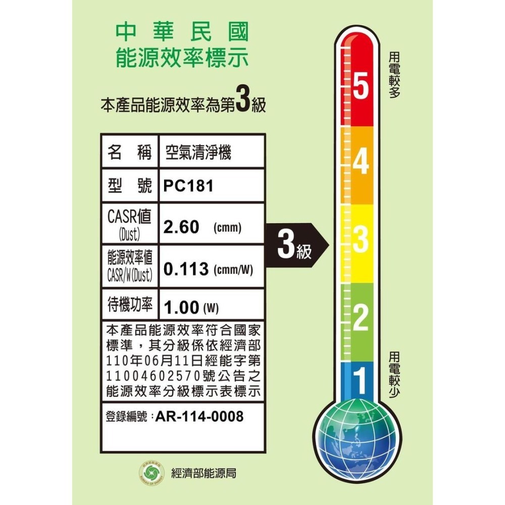 AirRun PC 美型抗敏空氣清淨機 適用4-8坪( 贈專用HEPA濾網 再贈夾碳布濾網 各一顆 )-細節圖3