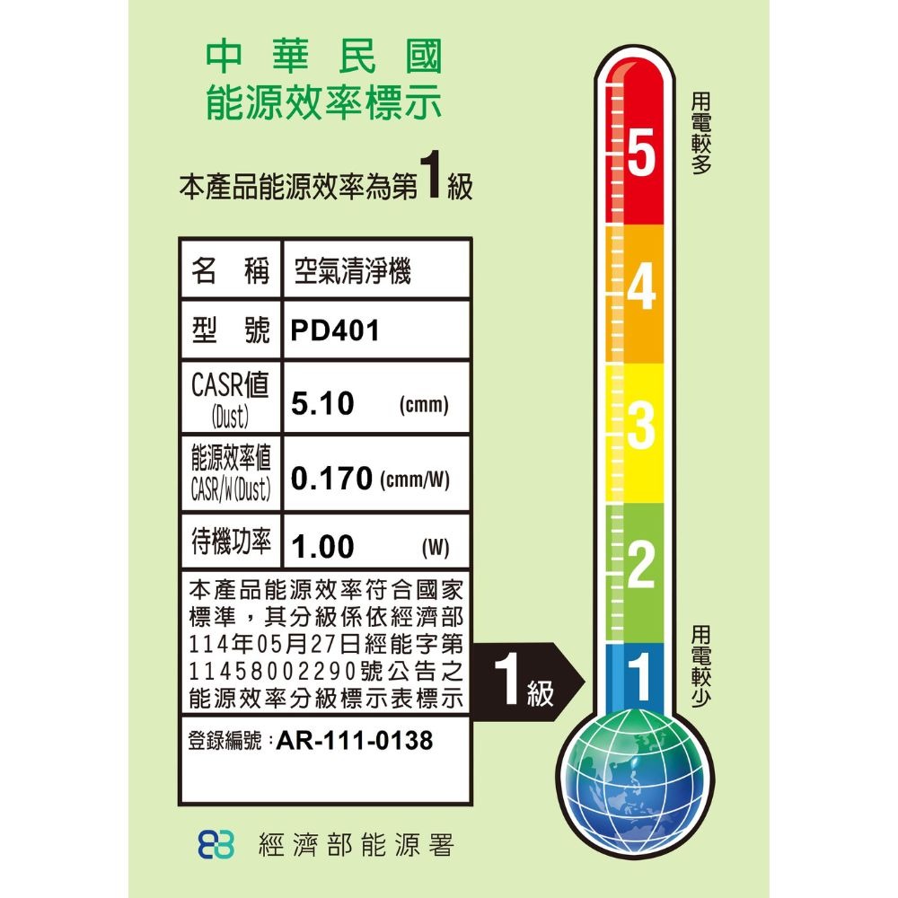 AirRun PD 全智能偵測空氣清淨機 適用8-13坪-細節圖3