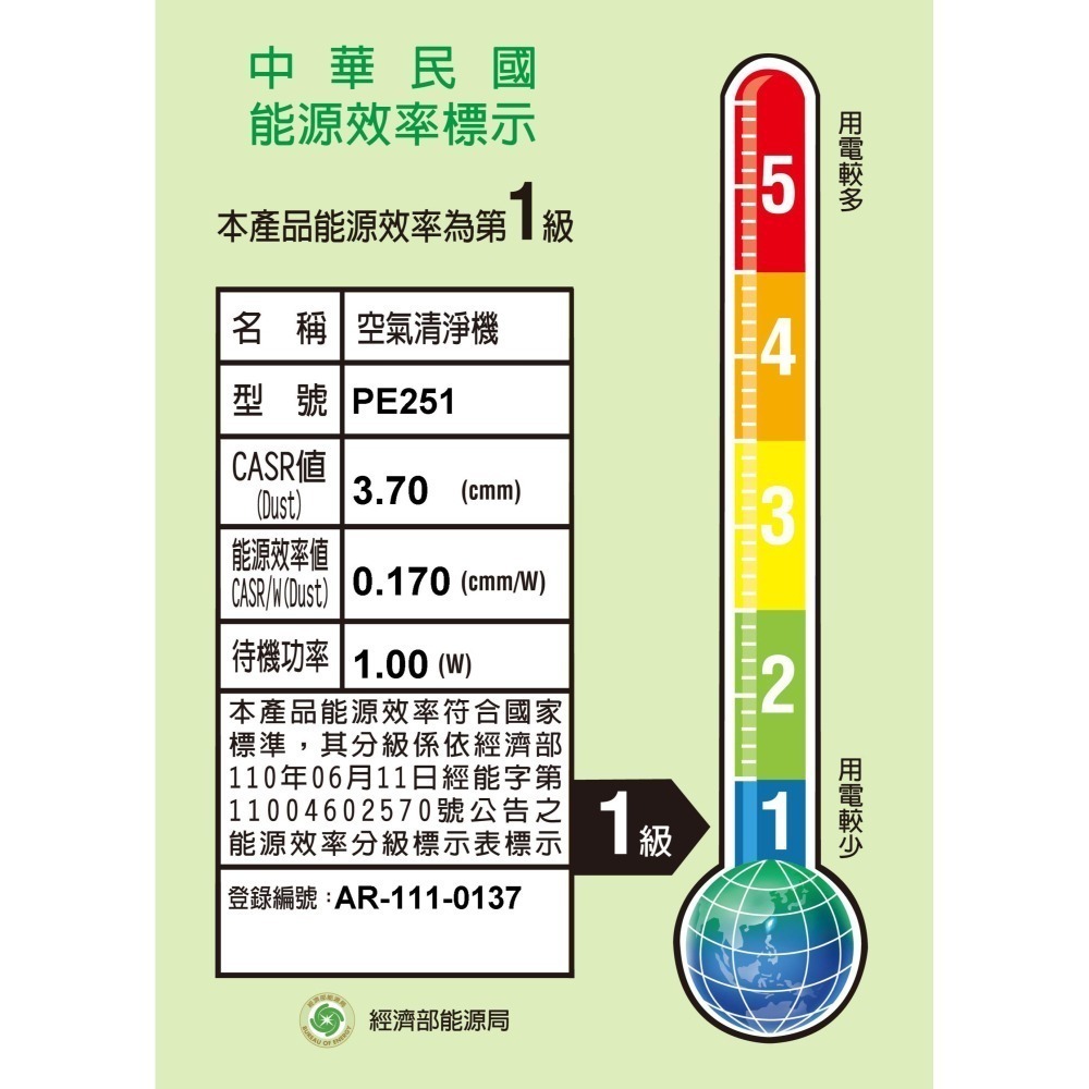 AirRun PE 除菌空氣清淨機 適用6-10坪-細節圖2