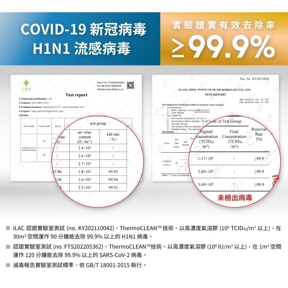 AirRun SB 空氣滅毒機-細節圖3