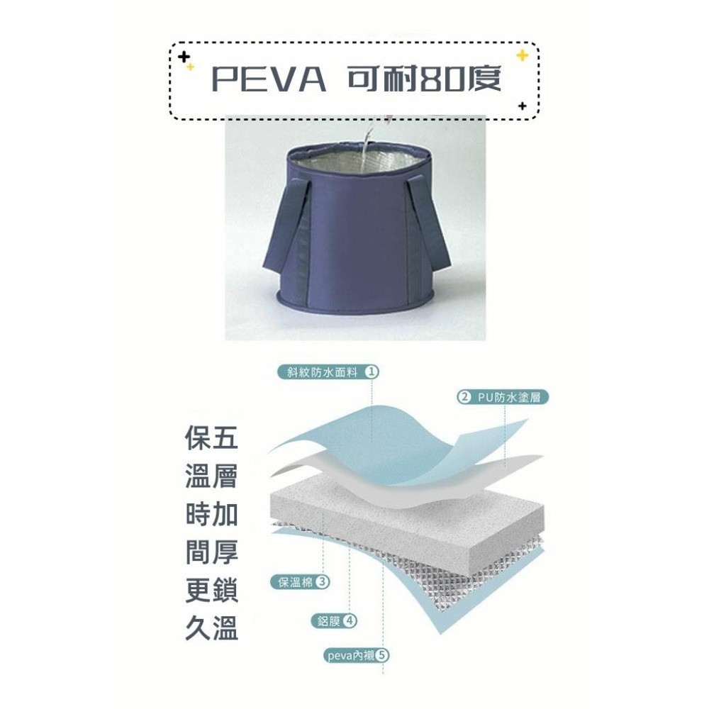 飪我行泡腳袋 五層加厚多功用摺疊便攜足浴桶 CI-3630 / 放鬆紓壓 居家旅行兩用-細節圖2