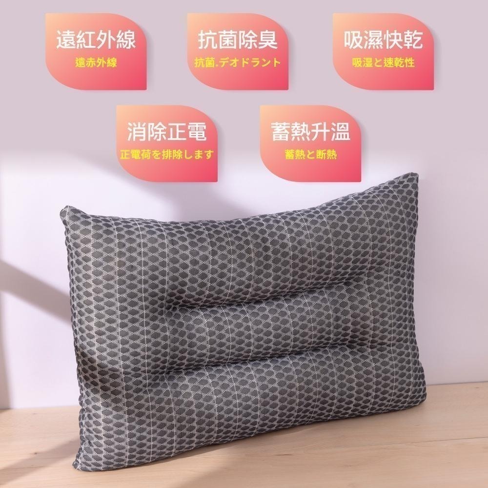 【超取太大無法寄】石墨烯枕 舒眠減壓枕 人體工學枕頭 記憶枕頭 乳膠 枕頭 / 日本熱銷評價認證-細節圖3
