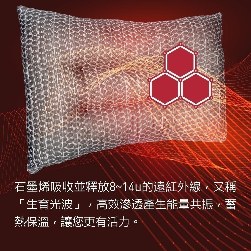 【超取太大無法寄】石墨烯枕 舒眠減壓枕 人體工學枕頭 記憶枕頭 乳膠 枕頭 / 日本熱銷評價認證-細節圖4