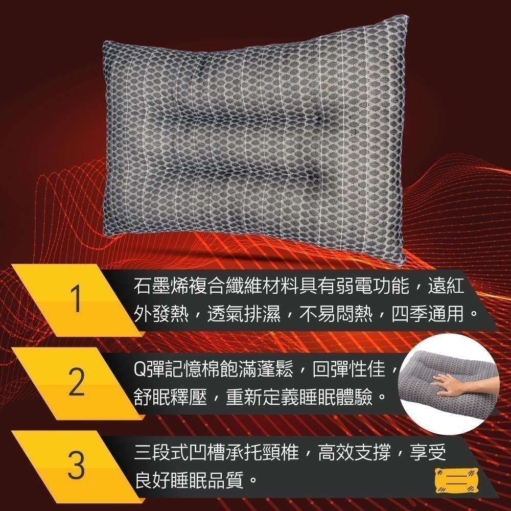 【超取太大無法寄】石墨烯枕 舒眠減壓枕 人體工學枕頭 記憶枕頭 乳膠 枕頭 / 日本熱銷評價認證-細節圖5