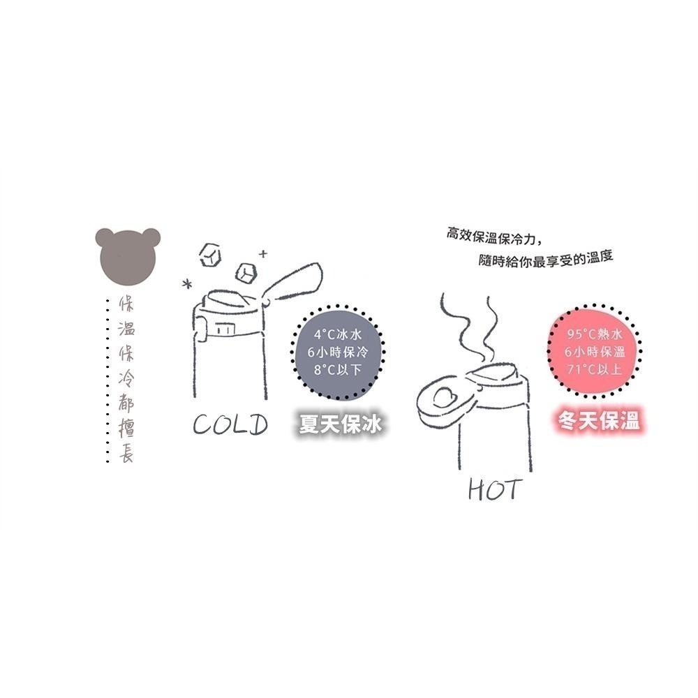 【最後2支】象印保溫杯 小熊鎖定扣童用不銹鋼真空保溫杯 SM-UA48 / 童用保溫杯 彈蓋式 / 孩子們的最愛-細節圖6