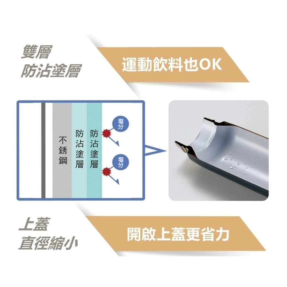 【現貨秒出】象印保溫杯 不鏽鋼真空保溫杯 保溫瓶 SM-NA48 可替換式杯蓋 ZOJIRUSHI-細節圖6