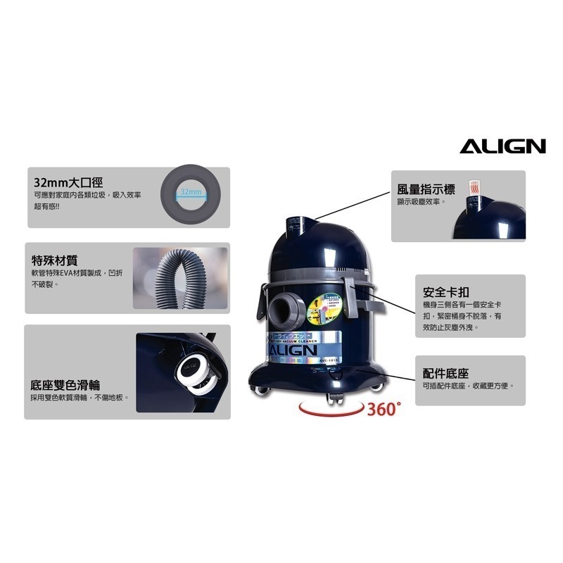 【宅配免運】 ALIGN亞拓吸塵器  家用型乾濕兩用吸塵器 AVC-1015 / 同東芝 TVC-1015-細節圖5