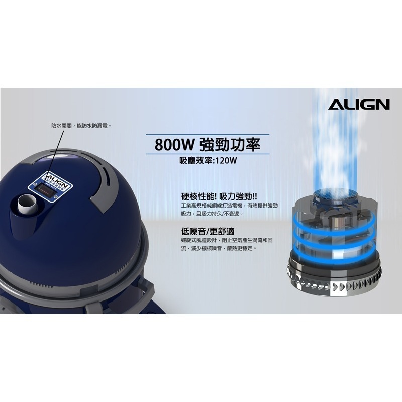 【宅配免運】 ALIGN亞拓吸塵器  家用型乾濕兩用吸塵器 AVC-1015 / 同東芝 TVC-1015-細節圖3