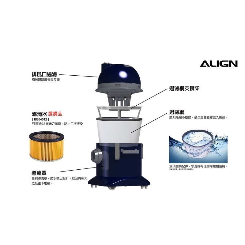 【宅配免運】 ALIGN亞拓吸塵器  家用型乾濕兩用吸塵器 AVC-1015 / 同東芝 TVC-1015-細節圖6