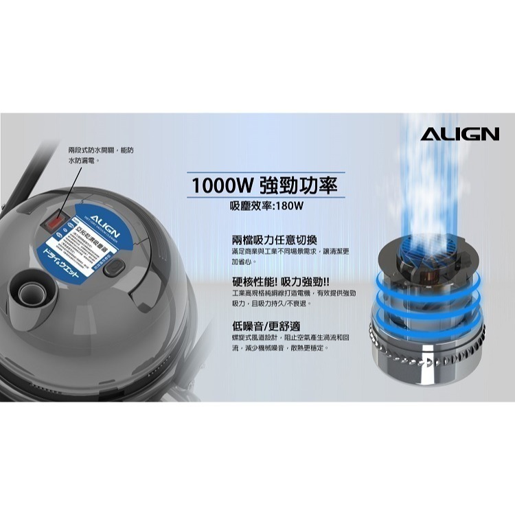 【宅配免運】 ALIGN亞拓吸塵器 工業用吸塵器 AVC-2040 超強吸力 / 同東芝 TVC-10.0-細節圖2