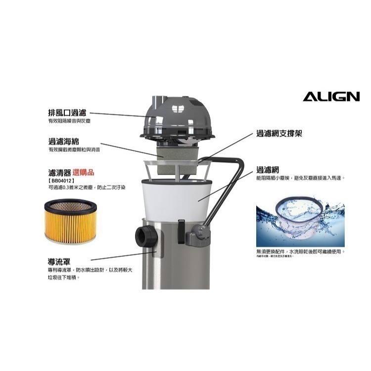 【宅配免運】 ALIGN亞拓吸塵器 工業用吸塵器 AVC-2040 超強吸力 / 同東芝 TVC-10.0-細節圖3