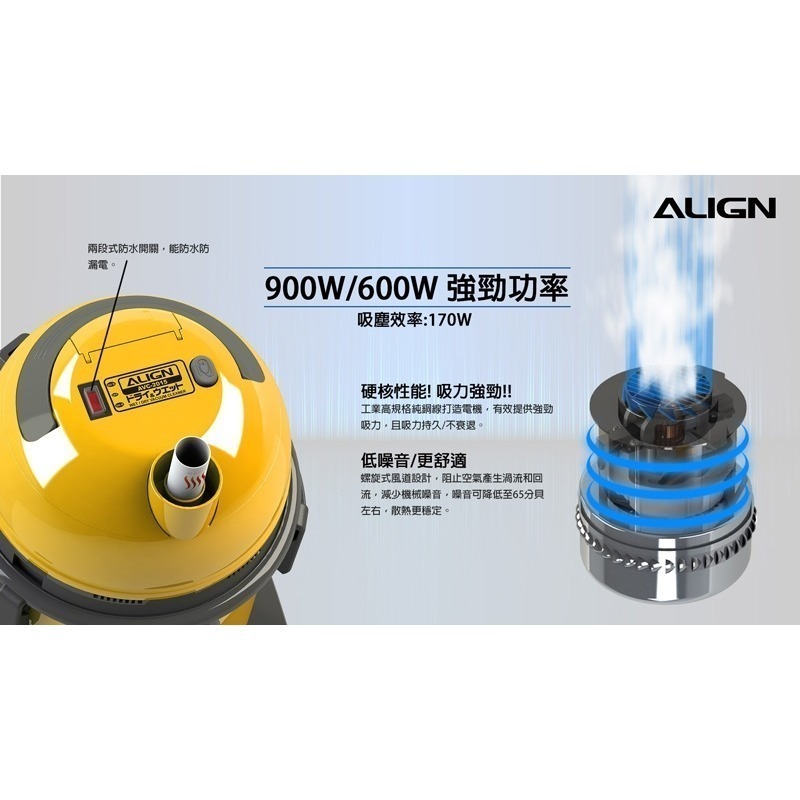 【宅配免運】 ALIGN亞拓吸塵器  家用升級版 乾濕二用吸塵器 AVC-2015 / 同東芝 TVC-2215-細節圖3