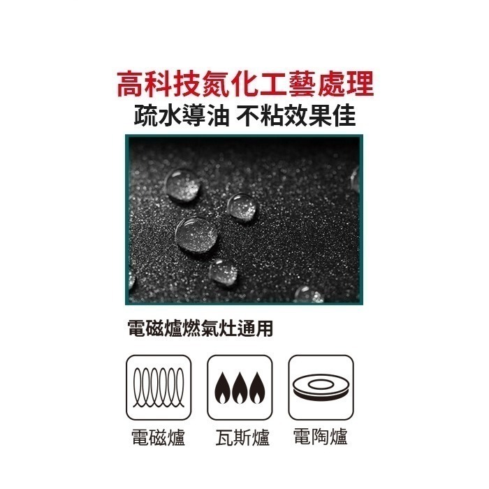 【鵝頭牌】不沾鍋 麥飯石八角不沾深炒鍋 不沾炒鍋 煎鍋 ｜多種爐適用 精緻耐用-細節圖4