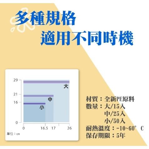 【喬治貓】買1送1 楓康 骨鏈式密封袋 密封袋 夾鍊袋 食物袋 食物 收納袋 大/中/小 / 超取 宅配 自取-細節圖7