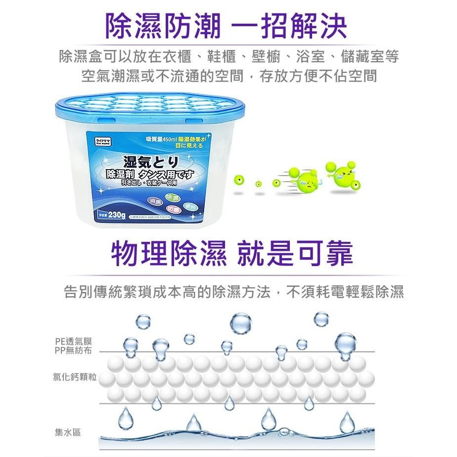 【喬治貓】生活老媽 除溼盒 集水袋 除溼袋 吊掛除溼 除濕劑 除溼 除濕 防潮 除濕桶 氯化鈣顆粒 櫥櫃用除濕 / 現貨-細節圖3