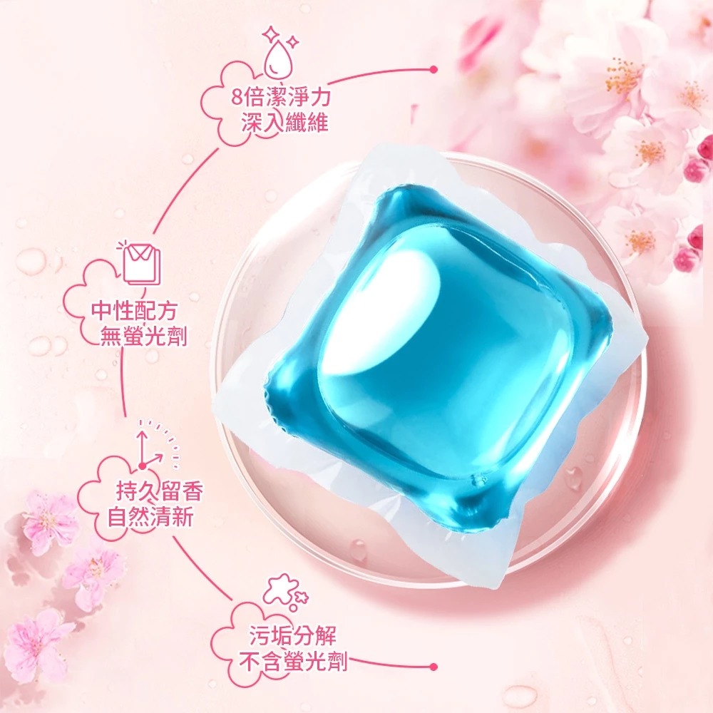 【買6包送香香豆】HSAE 洗衣球 八倍濃縮洗衣球 香氛洗衣球 四效合一 香水型 洗衣凝珠 洗衣膠囊 濃縮洗衣精-細節圖2