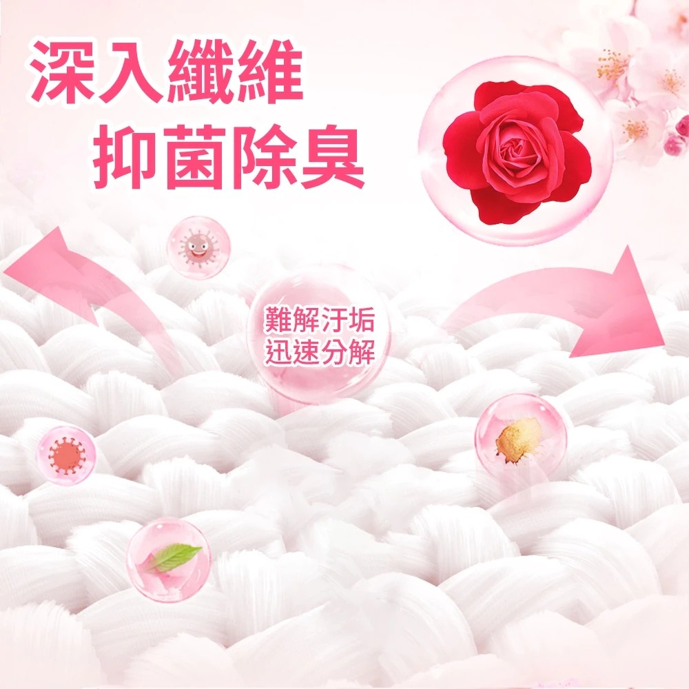 【買6包送香香豆】HSAE 洗衣球 八倍濃縮洗衣球 香氛洗衣球 四效合一 香水型 洗衣凝珠 洗衣膠囊 濃縮洗衣精-細節圖3