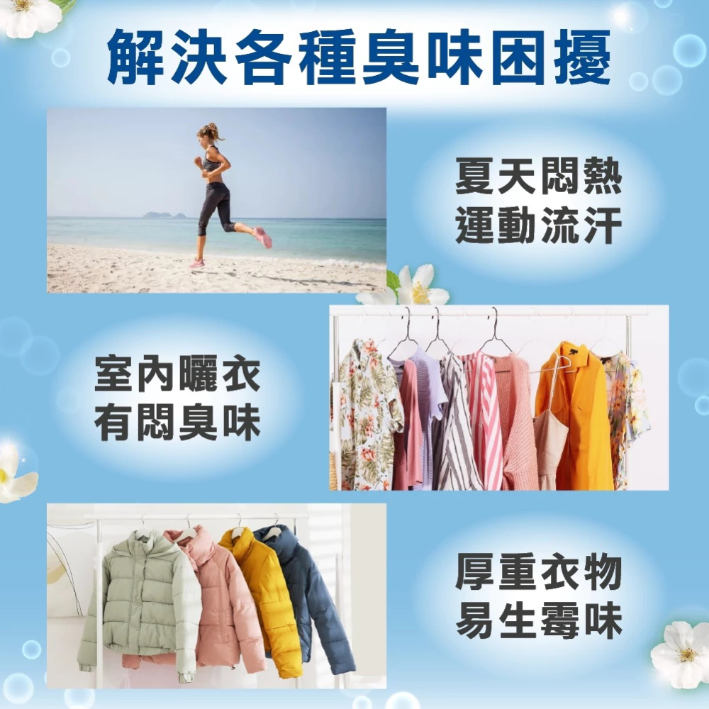 【喬治貓】HSAE 香香豆 衣物芳香豆 專利配方 瑞士奇華頓 香水精油 漂浮專利 沁藍海洋 暮光森林-細節圖3