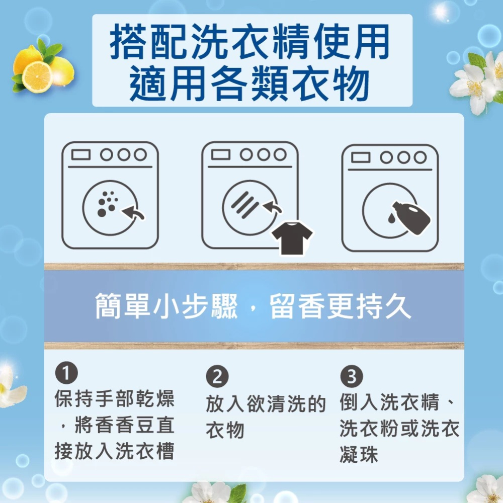 【喬治貓】HSAE 香香豆 衣物芳香豆 專利配方 瑞士奇華頓 香水精油 漂浮專利 沁藍海洋 暮光森林-細節圖4