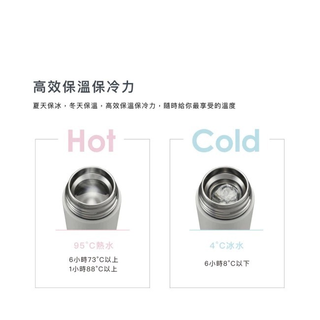 【現貨秒出】象印 600ml 吊環式隨行杯/超輕量不銹鋼保溫冷杯 SM-RB60E-細節圖7