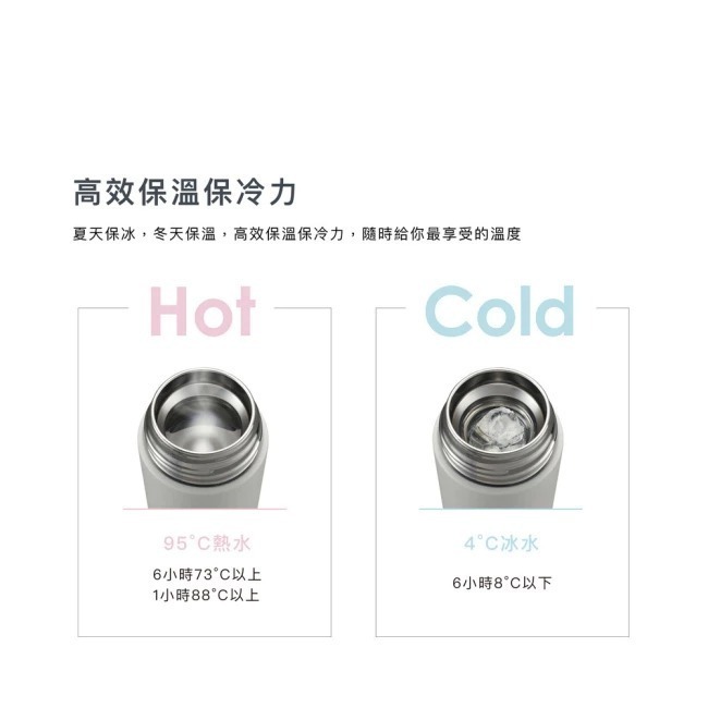 【現貨+下殺】象印 600ml 吊環式隨行杯/超輕量不銹鋼保溫冷杯 SM-RB60E-細節圖7