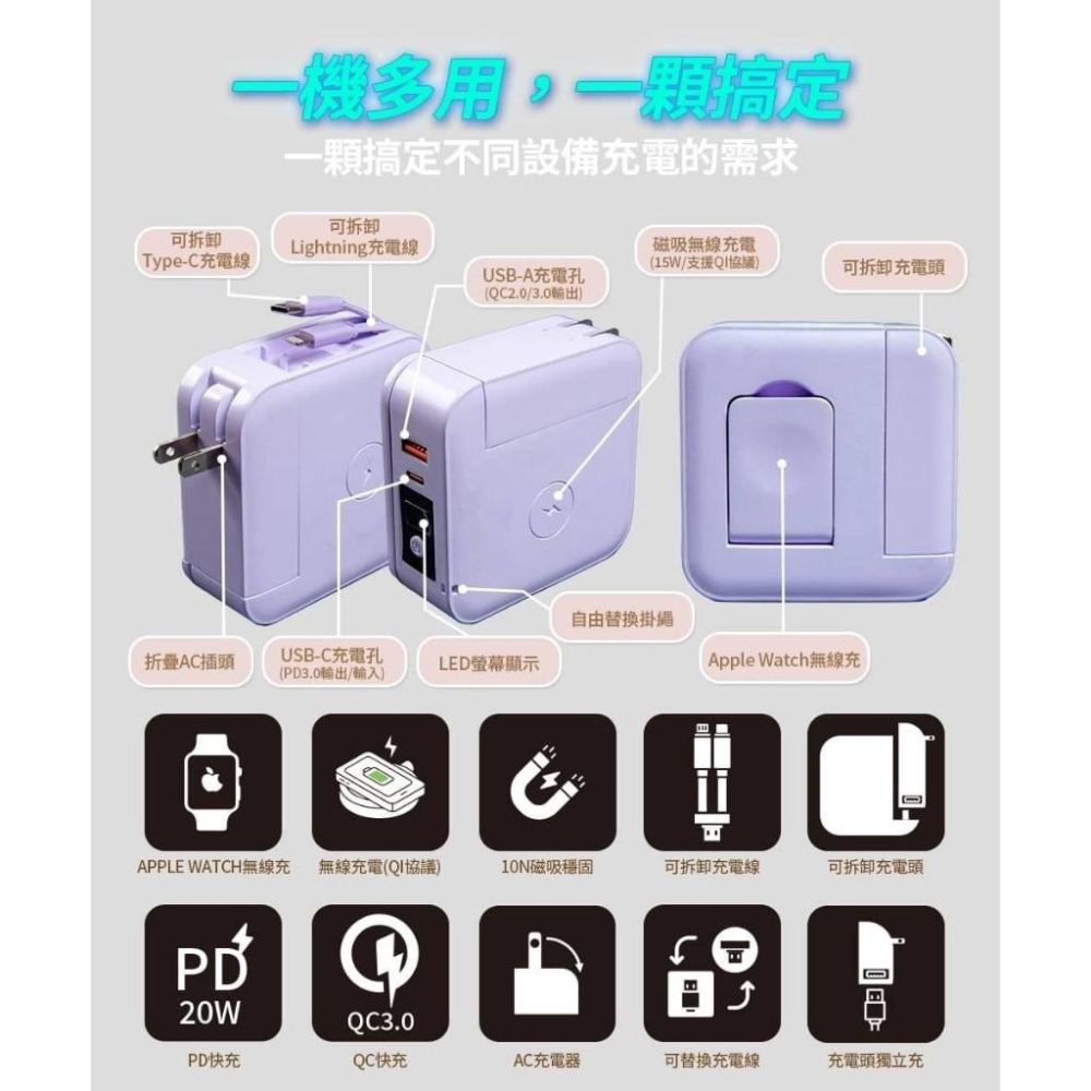 Mediasonic 萬磁王 多合一磁吸自帶線快充行動電源 1萬毫安 USB Type-C 蘋果頭 可壁插充電-細節圖9