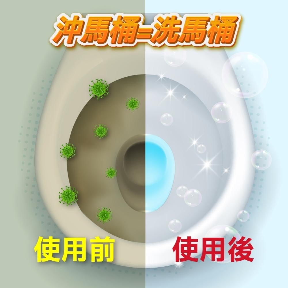 【多件優惠現貨秒出】HSAE 馬桶自動芳香清潔器 200ml 馬桶清潔劑 馬桶芳香劑 馬桶鍍膜 清潔器 浴廁清潔-細節圖2