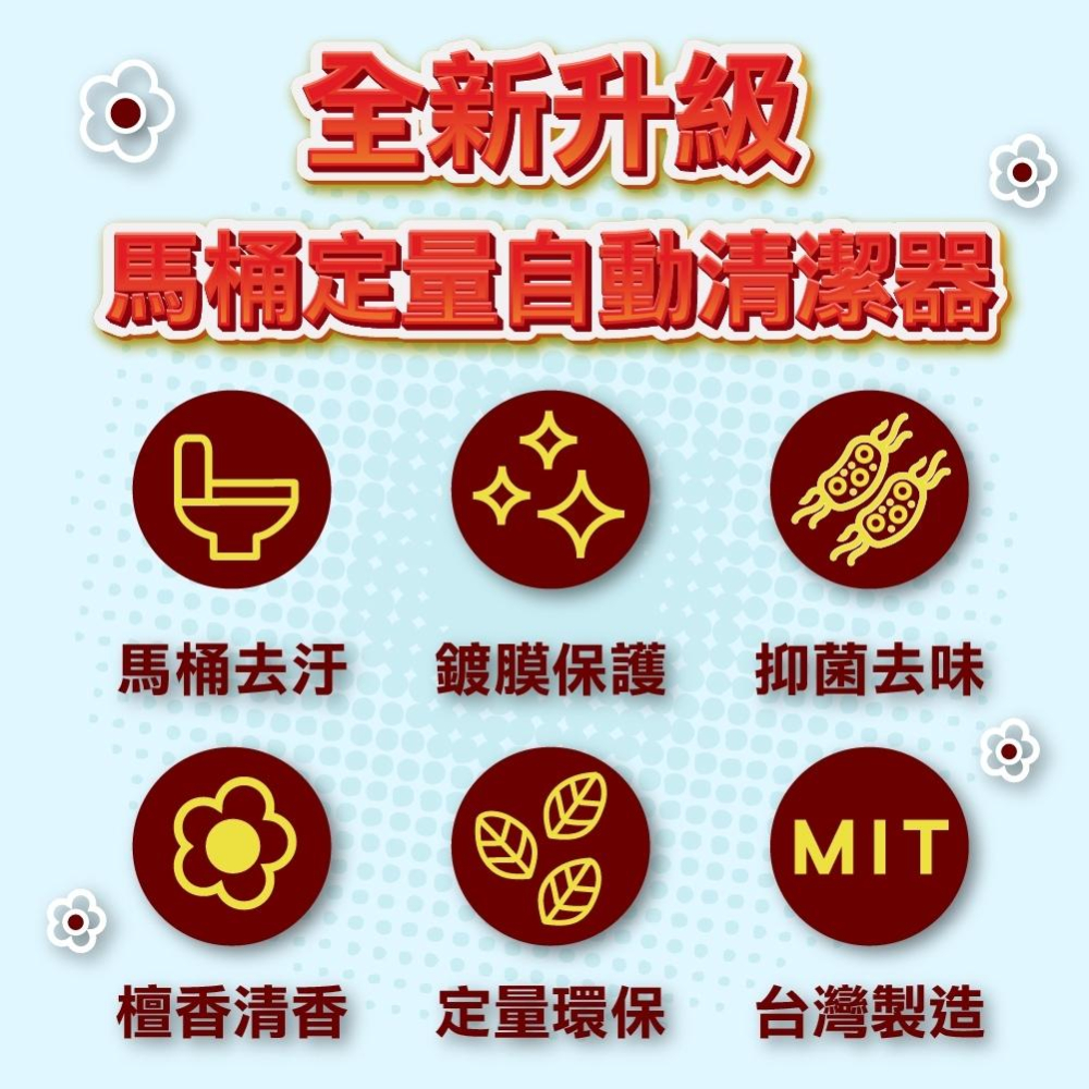 【多件優惠現貨秒出】HSAE 馬桶自動芳香清潔器 200ml 馬桶清潔劑 馬桶芳香劑 馬桶鍍膜 清潔器 浴廁清潔-細節圖6