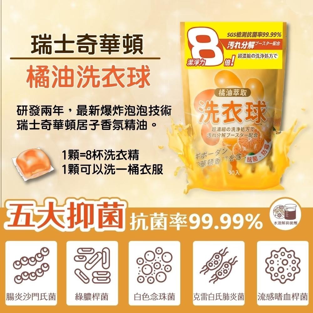 日本 橘油 洗衣球 泡泡 橘子 強效 濃縮 洗衣球 除臭 抗菌 防霉 8倍洗淨力 奇華頓香精 30顆-細節圖4