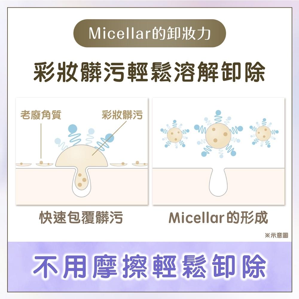 【喬治貓】Bifesta 碧菲絲特 即淨卸妝棉40張/46張 (亮澤/毛孔/水嫩/Q10/濃妝) / 超取 宅配 自取-細節圖3
