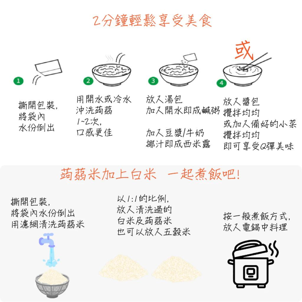 蘇伯 現貨 蒟蒻米 全素 蒟蒻晶米 微卡 9.6大卡 蒟蒻纖米 低卡 無澱粉 減醣 飽足感強【買10送湯包】-細節圖6