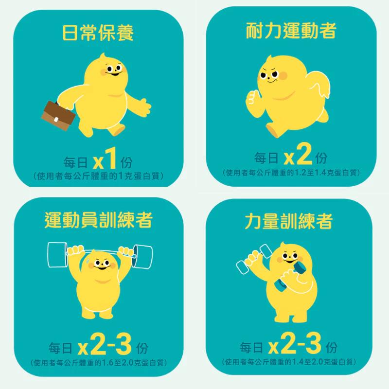 THE VEGAN 樂維根 純素植物性優蛋白 40g 隨身包 高蛋白 大豆分離蛋白 大豆蛋白 多種口味 蛋白粉-細節圖5