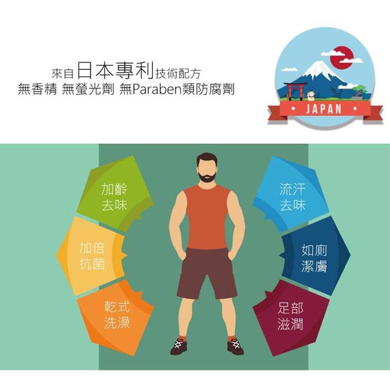 【喬治貓】快護 蘆薈加厚成人潔膚濕巾 50抽/包 附蓋 長照護理 濕巾 / 超取 宅配 自取-細節圖3