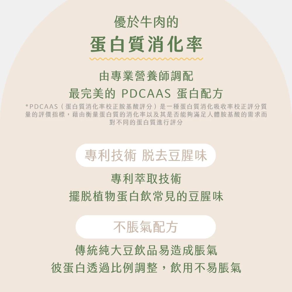 彼蛋白 Plants B 植選蛋白粉 隨身包 35g 全素蛋白粉 不含乳糖 大豆蛋白 碗豆蛋白-細節圖4