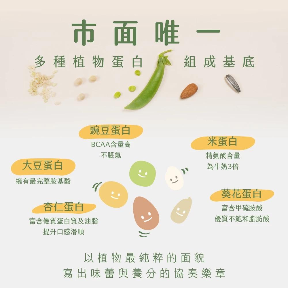 彼蛋白 Plants B 植選蛋白粉 隨身包 35g 全素蛋白粉 不含乳糖 大豆蛋白 碗豆蛋白-細節圖5