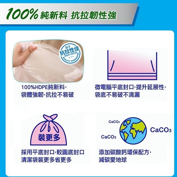 【喬治貓】妙潔 防漏大師清潔袋 雙層垃圾袋 不滴水 耐用 大 中 小 / 超取 宅配 自取-細節圖2