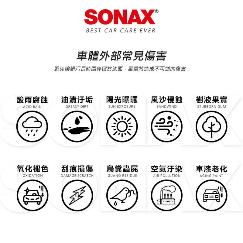 SONAX 萬用清潔劑 Multistar 500ml  (FRRSO-05) 【業興汽車】-細節圖4