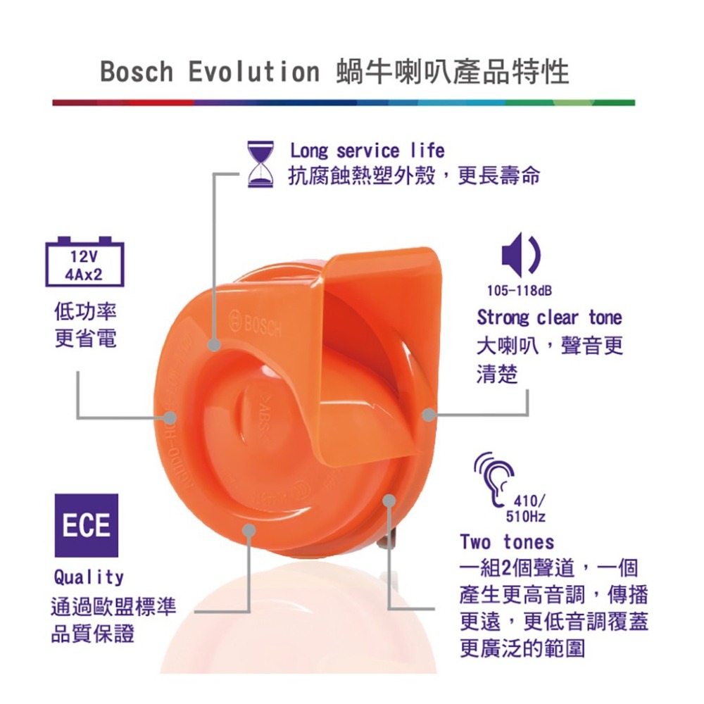 BOSCH Evolution 蝸牛喇叭 叭叭聲喇叭(小型) 橘色 車用喇叭 (X1B-0011) 【業興汽車】-細節圖4